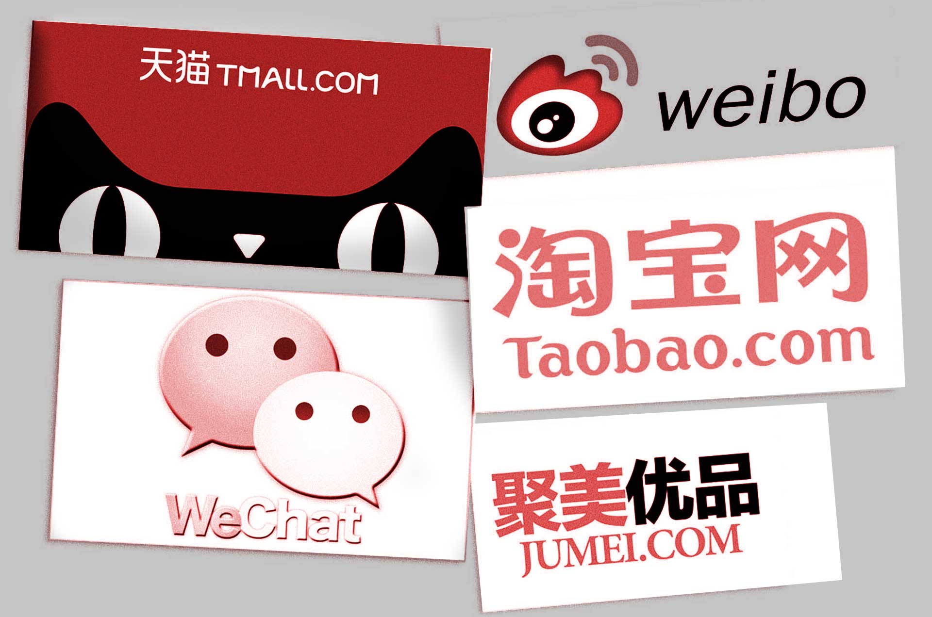 Multinational companies in fmcg: Online market in China
